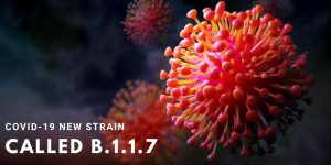 Read more about the article Covid-19 New strain called B.1.1.7